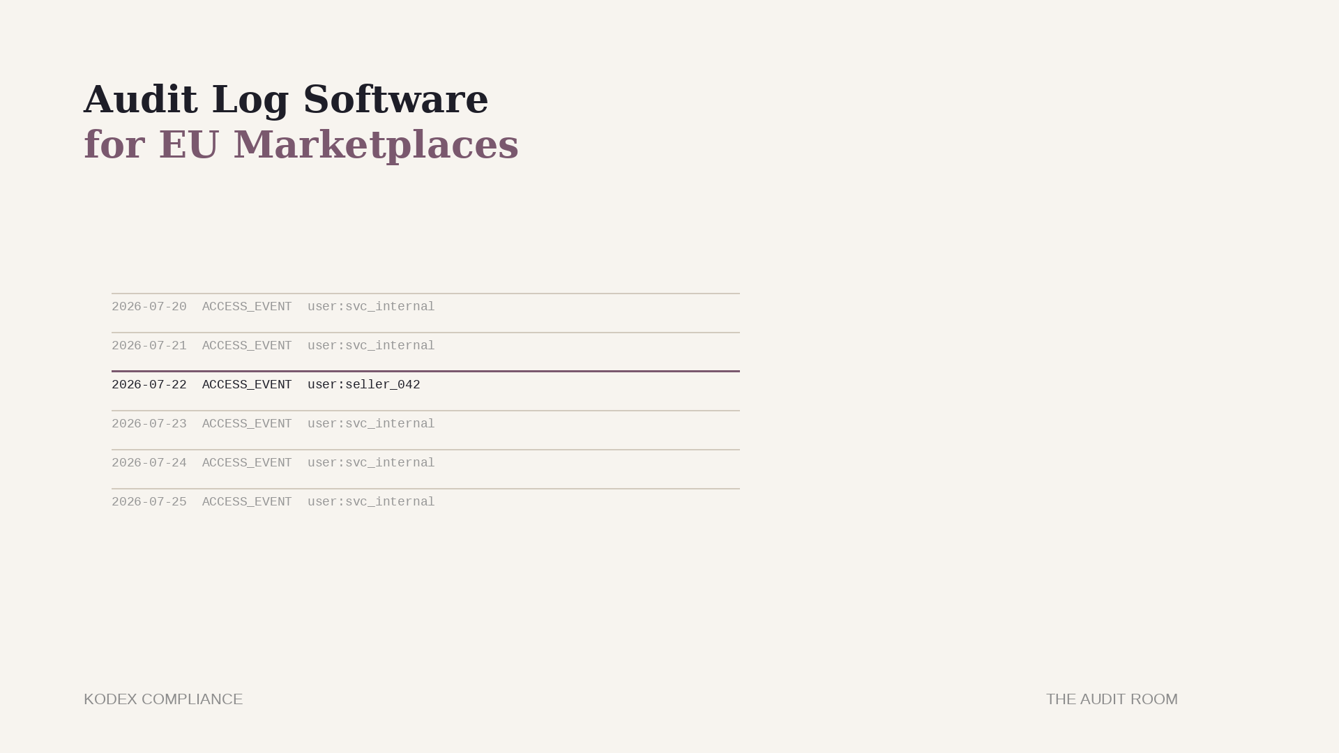 How to Choose Audit Log Software for EU Marketplaces